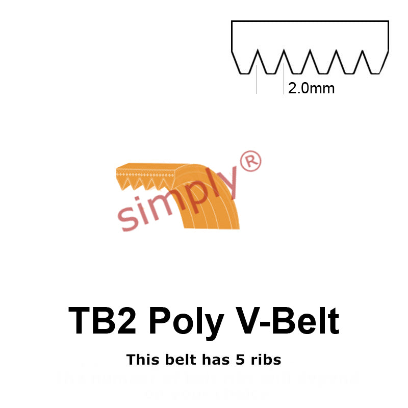 TB2-380 Megadyne Megarib Polyurethane Poly V-Belt 380mm/15 inch Length - 5 Ribs
