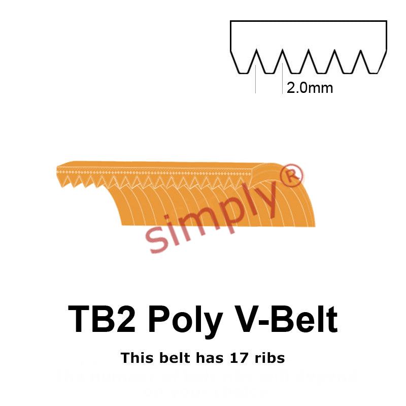 TB2-200 Megadyne Megarib Polyurethane Poly V-Belt 200mm/7.9 inch Length - 17 Ribs - Allow 2-3 Days