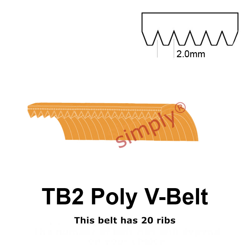 TB2-156 Megadyne Megarib Polyurethane Poly V-Belt 156mm/6.1 inch Length - 20 Ribs - Allow 2-3 Days