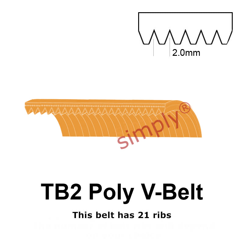 TB2-220 Megadyne Megarib Polyurethane Poly V-Belt 220mm/8.7 inch Length - 21 Ribs - Allow 2-3 Days