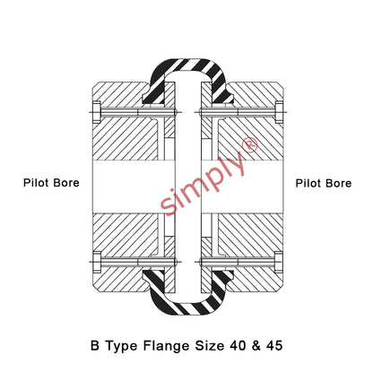 Major Brand F40B/F40B Pilot Bored Tyre Drive Coupling Assembly with Fire Resistant Antistatic (F.R.A.S) Tyre