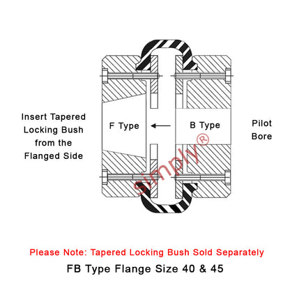Major Brand F40F/F40B Inner Facing Taper Bore/Pilot Bored Tyre Drive Coupling Assembly with Fire Resistant Antistatic (F.R.A.S) Tyre