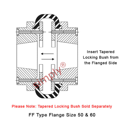 Major Brand F60F/F60F Inner Facing Taper Bores Type Tyre Drive Coupling Assembly with Natural Rubber Tyre