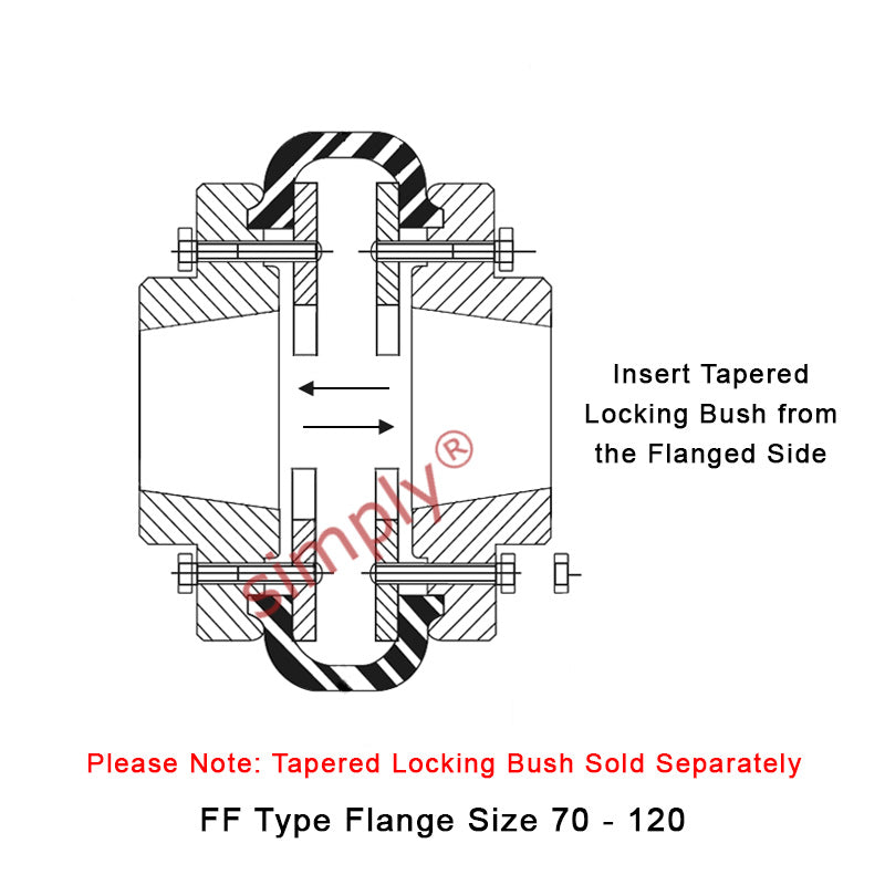 Major Brand F90F/F90F Inner Facing Taper Bores Type Tyre Drive Coupling Assembly with Fire Resistant Antistatic (F.R.A.S) Tyre