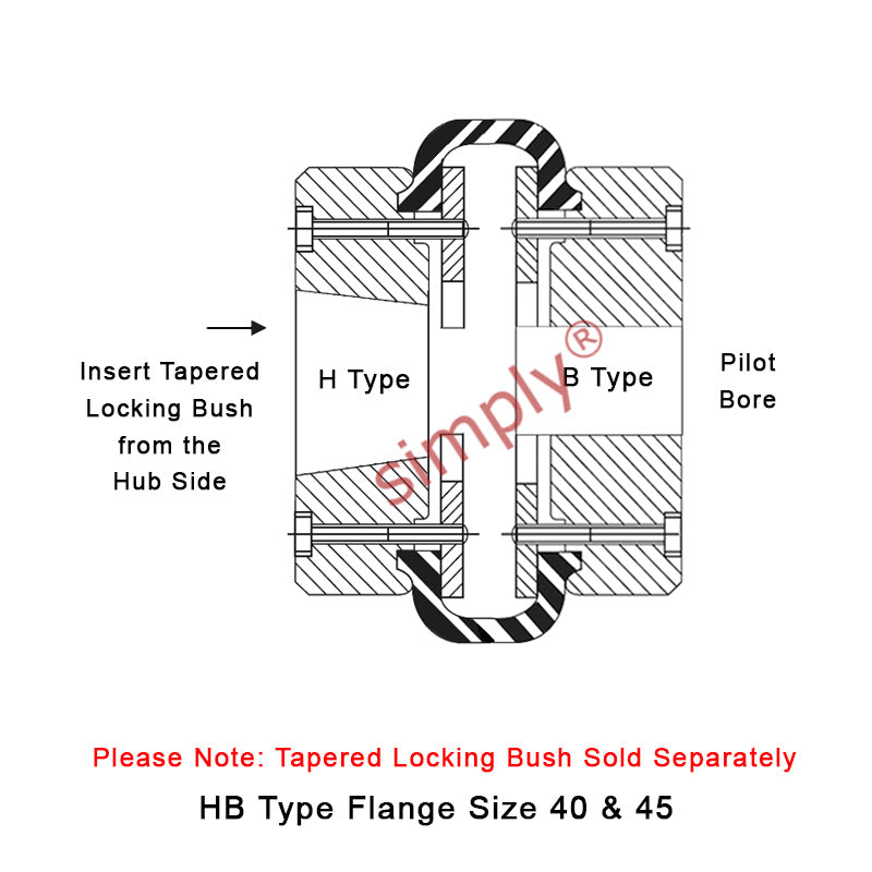 Major Brand F40H/F40B Outer Facing Taper Bore/Pilot Bored Tyre Drive Coupling Assembly with Fire Resistant Antistatic (F.R.A.S) Tyre