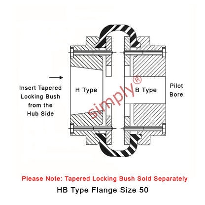 Major Brand F50H/F50B Outer Facing Taper Bore/Pilot Bored Tyre Drive Coupling Assembly with Natural Rubber Tyre