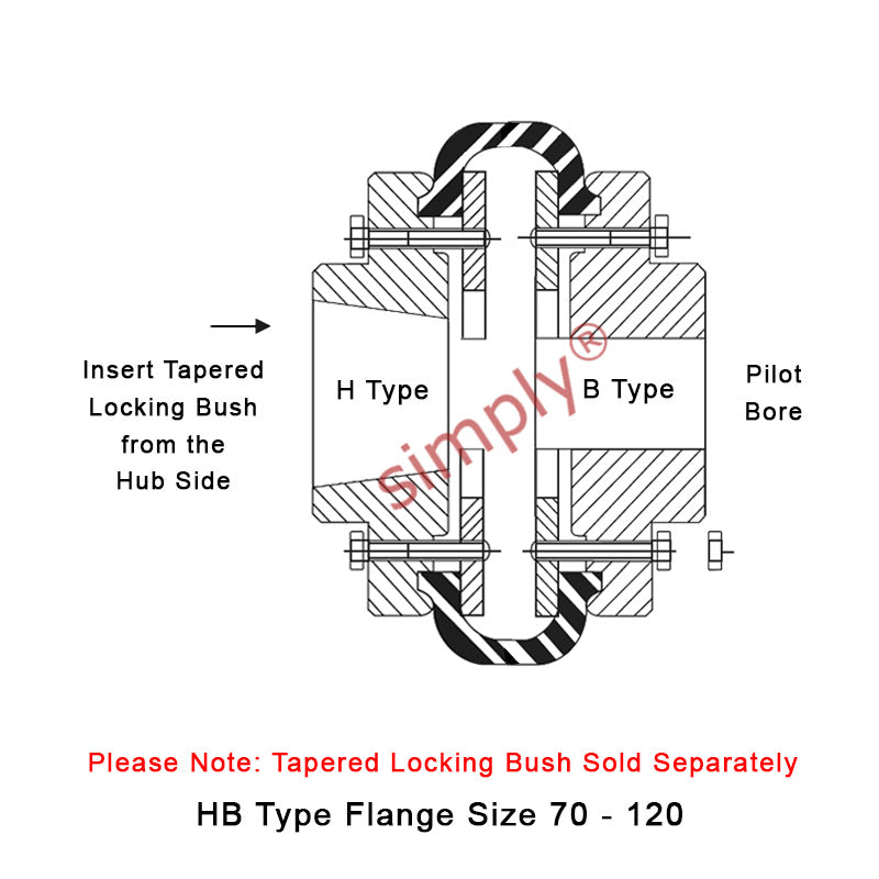 Major Brand F100H/F100B Outer Facing Taper Bore/Pilot Bored Tyre Drive Coupling Assembly with Natural Rubber Tyre