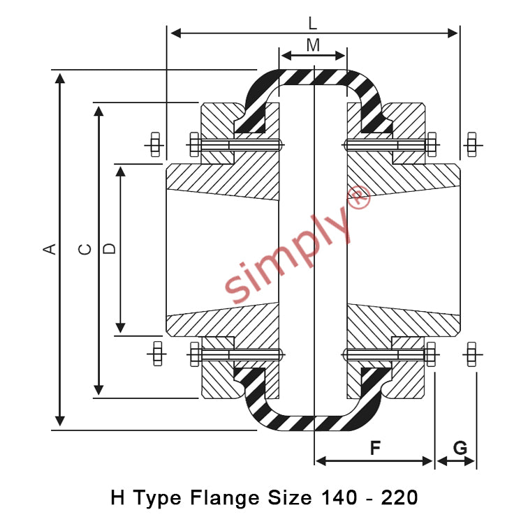 Major Brand F180H/F180H Outer Facing Taper Bores Type Tyre Drive Coupling Assembly with Natural Rubber Tyre - Allow 2-3 Days