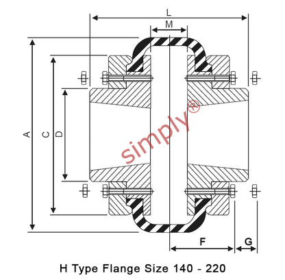 Major Brand F180H/F180H Outer Facing Taper Bores Type Tyre Drive Coupling Assembly with Natural Rubber Tyre - Allow 2-3 Days