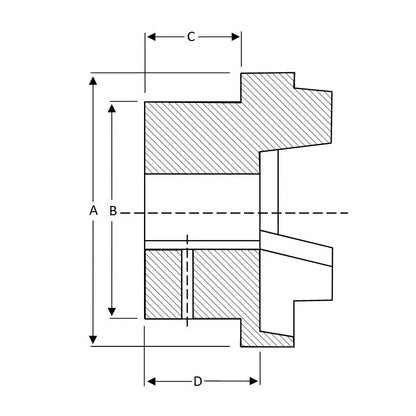 Major Brand HRC230B-MB HRC Coupling Single Flange Pilot Bored Max Bore 100mm