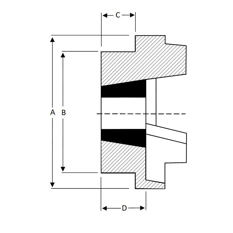 Major Brand HRC180F-MB HRC Coupling Single Flange Inner Facing Taper Bore Max Bush Bore 60mm / 2-1/2 inch
