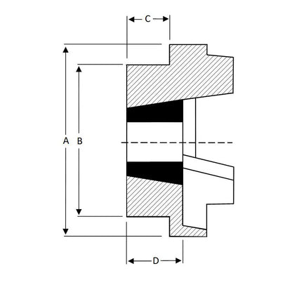Major Brand HRC230F-MB HRC Coupling Single Flange Inner Facing Taper Bore Max Bush Bore 75mm / 3 inch