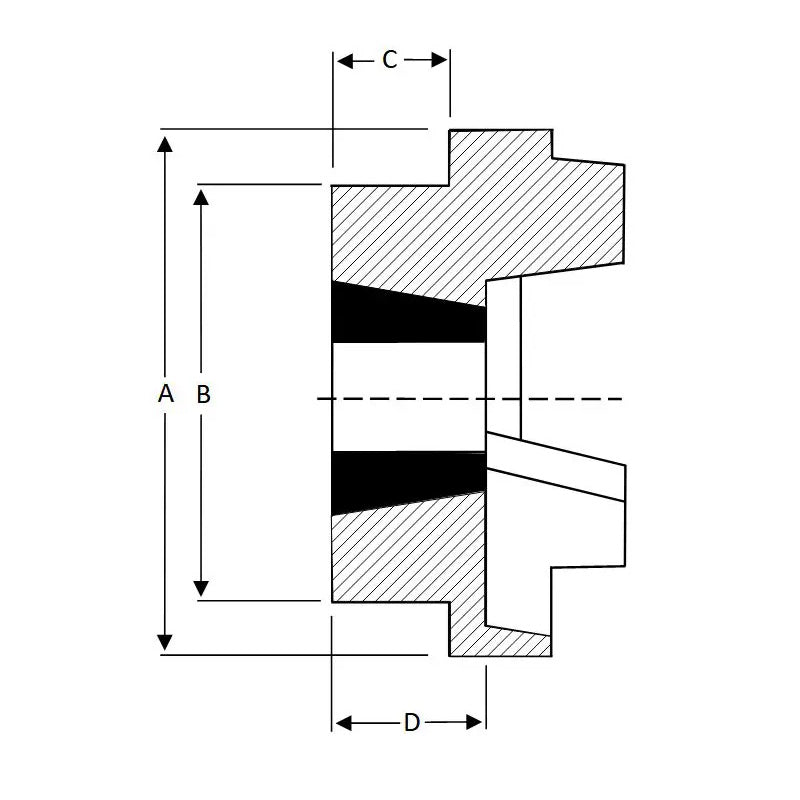 Major Brand HRC130H-MB HRC Coupling Single Flange Outer Facing Taper Bore Max Bush Bore 42mm / 1-5/8 inch