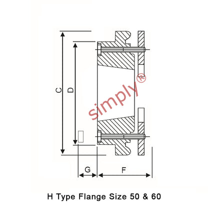 Major Brand F50H-MB Drive Coupling Outer Tapered Locking Bush Type Max Bush Bore 32mm / 1-1/4 inch