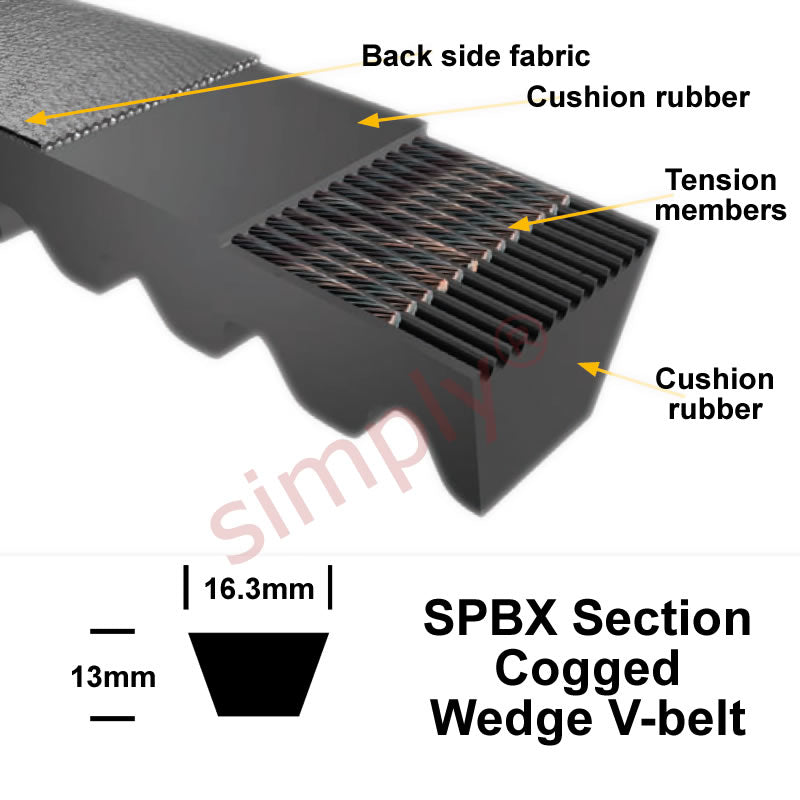 SWR XPB2410 XPB-Section Cogged V-Belt - Allow 1-2 Days - Contact Us For Faster Delivery